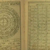 دعا حل مشکلات سرکتاب ازدواج رزق وروزی و.