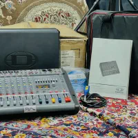 پاور میکسر دایناکورد 600