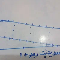آموزش مجازی خیاطی|خدمات آموزشی|نیشابور, امام خمینی|دیوار