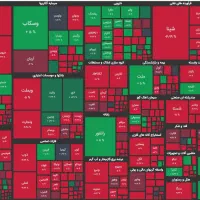سبدگردانی بورس