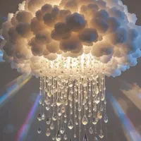 دکور اتاق و خانه خاص|چراغ خواب و آباژور|اهواز, دانشگاه چمران|دیوار