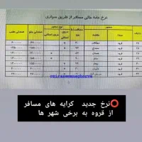 نیاز مند 2عدد زامن