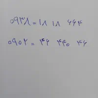 خط ایرانسل رند