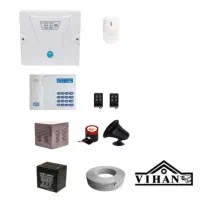 دزدگیر اماکن