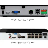 فروش ۳ عدد NVR