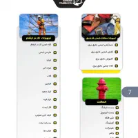 شرکت گهر تامین سیرجان|ماشین‌آلات صنعتی|سیرجان, |دیوار