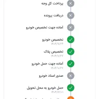 سمندسورن موتور xu7p صفر 1405  اماده تحویل