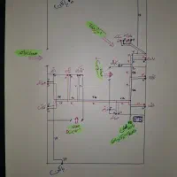استخدام نیرو تاسیس