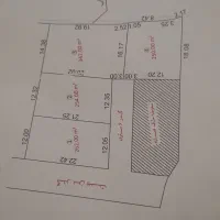 فروش فوری زمین