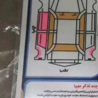 ۹۶فول|خودرو سواری و وانت|تبریز, |دیوار