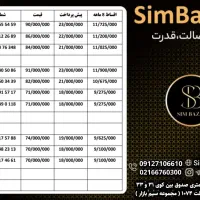 0912.510.4918|سیم‌کارت|تهران, شیخ هادی|دیوار