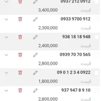 * نمایندگی خطوط رُند *|سیمکارت|یزد, |دیوار