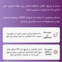 رشد و موفقیت در کسب و کار/جذب کارشناس فروش|استخدام بازاریابی و فروش|تهران, آسمان|دیوار