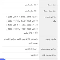 دوربین پاناسونیک لومیکس اف ایکس ۳۶ اصل ژاپن|دوربین عکاسی و فیلم‌برداری|پاکدشت, پاکدشت (مامازند)|دیوار