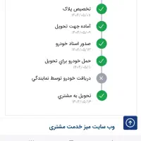 دنا پلاس اتوماتیک آپشنال ۱۴۰۴ مشکی با کارت طلایی|خودرو سواری و وانت|ارومیه, |دیوار