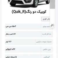 کوییک دنده‌ای R، مدل ۱۴۰۴