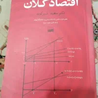 اقتصاد کلان