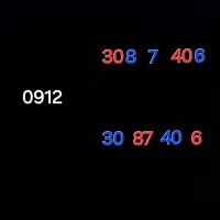 0912-30-87-40-6|سیم‌کارت|کرمانشاه, |دیوار