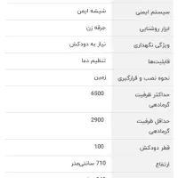 بخاری نیک کالا شومینه ای درحدنو|بخاری، هیتر، شومینه|شهریار, شهریار|دیوار