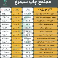 طراحی تبلیغات کارت ویزیت تراکت لوگو سربرگ فاکتور|خدمات رایانه‌ای و موبایل|قم, زنبیل آباد|دیوار