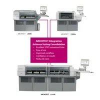 فروش دستگاه آنالایزر architect ci4100|پزشکی|تهران, سعادت‌آباد|دیوار