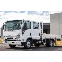 نیاز به راننده پایه ۱ ۲ ۳