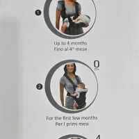 آغوشی|اسباب و اثاث بچه|آران و بیدگل, |دیوار