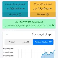 70تومن پول رایگان بگیر