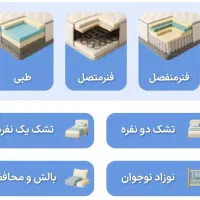 انواع تشک قسطی