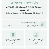 ۱۰سوت طلا هدیه ملی گلد