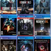 بازی کپی خور PS4|کنسول، بازی ویدئویی و آنلاین|پرند, فاز ۳|دیوار