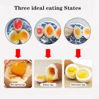 تایمر پخت آب پز تخم مرغ Egg Timer|ظروف پخت‌وپز|تهران, مولوی|دیوار