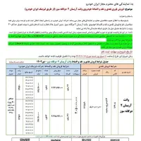 فروش‌نقدی ونقدواقساط وانت آریسان۲ درنمایندگی توکلی