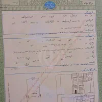 فروش-زمین-در-قم-محله-کلهری
