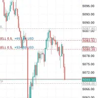 آموزش فارکس و ارز دیجیتال