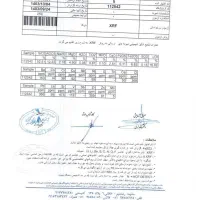فروش موادمعدنی فردوس بااین شماره تماس|عمده‌فروشی|آیسک, |دیوار