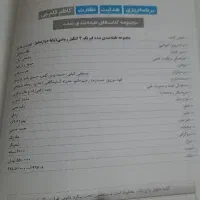 فیزیک دوازدهم|کتاب و مجله آموزشی|قم, چهار مردان|دیوار