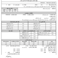 زمین کلنگی|فروش زمین و ملک کلنگی|تهران, انبار نفت|دیوار