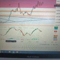 کسب درآمد روزانه از طلا