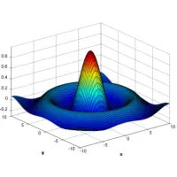 آموزش برنامه نویسی و کدنویسی متلب Matlab|خدمات آموزشی|تهران, هروی|دیوار