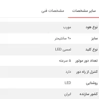 هود سینجر|هود|قروه, |دیوار