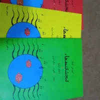 یک عددگیتار نونو به همراهکیف و 3عدد کتاب آموزشی|گیتار، بیس، امپلیفایر|اهواز, سخیریه|دیوار