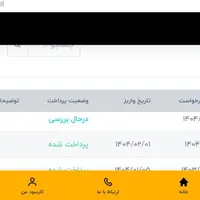 کسب سود از کلیک تبلیغ رایگان
