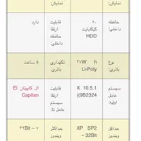مک بوک ایر اپل|رایانه همراه|تهران, ولنجک|دیوار