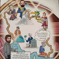 جزوه اساتید ماز|کتاب و مجله آموزشی|تهران, شهرک صدرا|دیوار