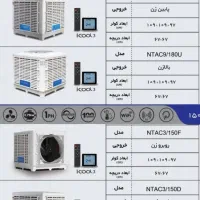 کولر آبی 18000 صنعتی البرز پلیمری سلولزی