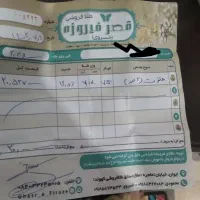 حلقه ست|جواهرات|ایوان, |دیوار