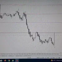 آموزش معامله گری در فارکس و ارزهای دیجیتال