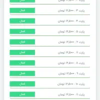 کسب درآمد اینترنتی با کلیک کردن