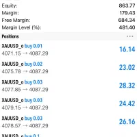 آموزش ترید و درآمد